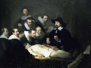 Anatomy Lesson of Dr Nicolaes Tulp, Rembrandt Peale